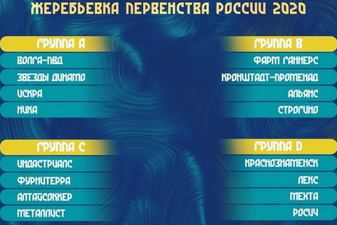 Определен состав предварительных групп Первенства России 2020 ...